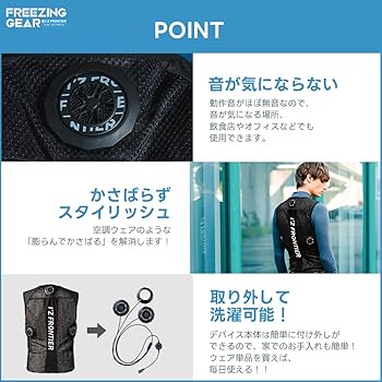 アイズフロンティア 2025年 春夏 冷却 ペルチェ 5個タイプウェア 1075 Amazon.co.jp: アイズフロンティア 2025年 春夏 冷却 ペルチェ
